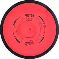 Neutron Photon