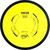 Neutron Photon