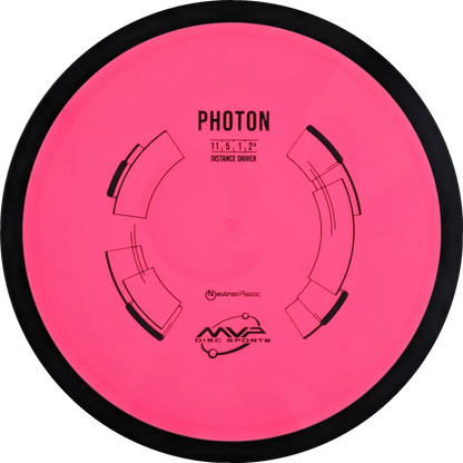 Neutron Photon