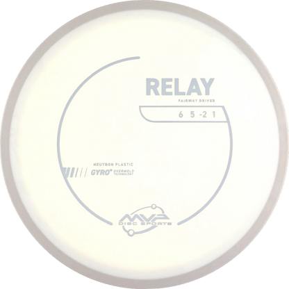 Neutron Relay