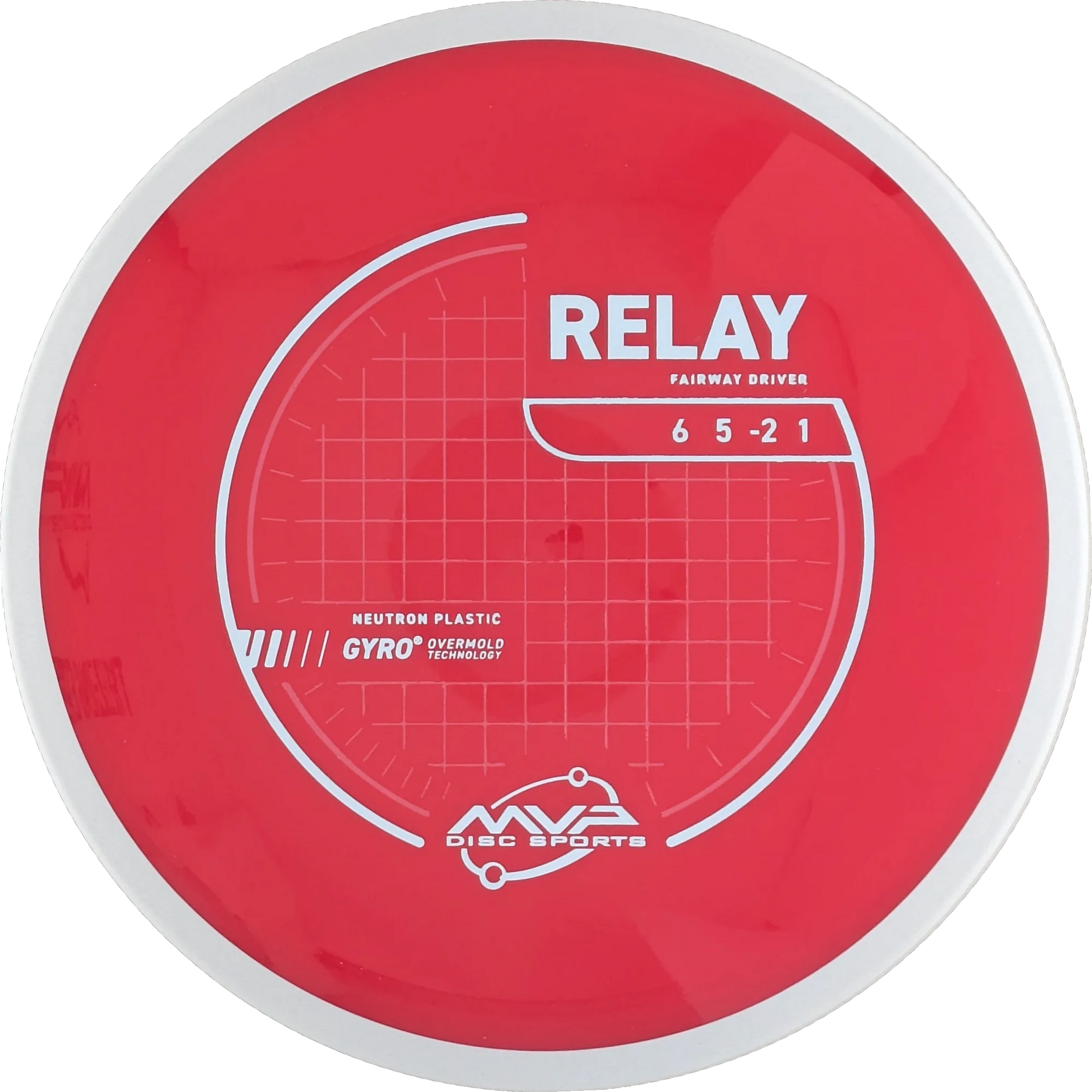 Neutron Relay