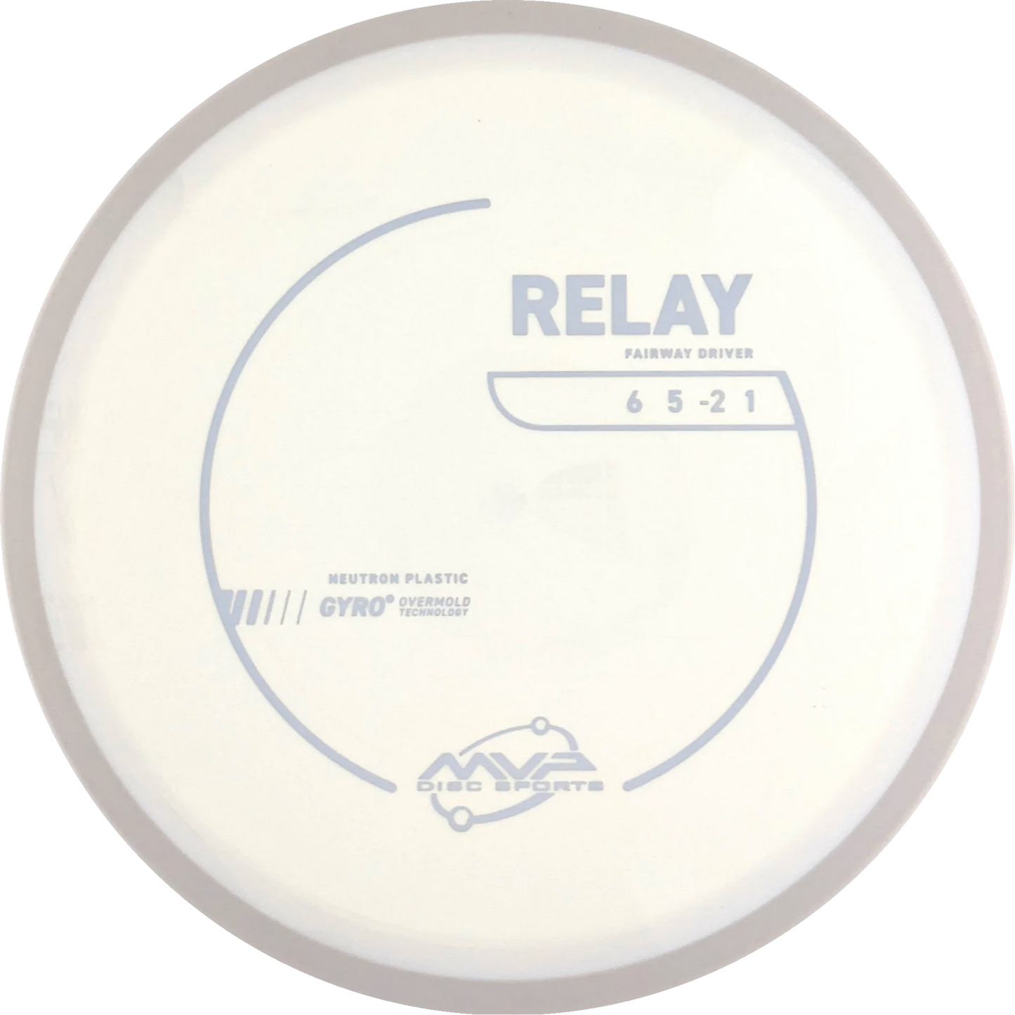 Neutron Relay