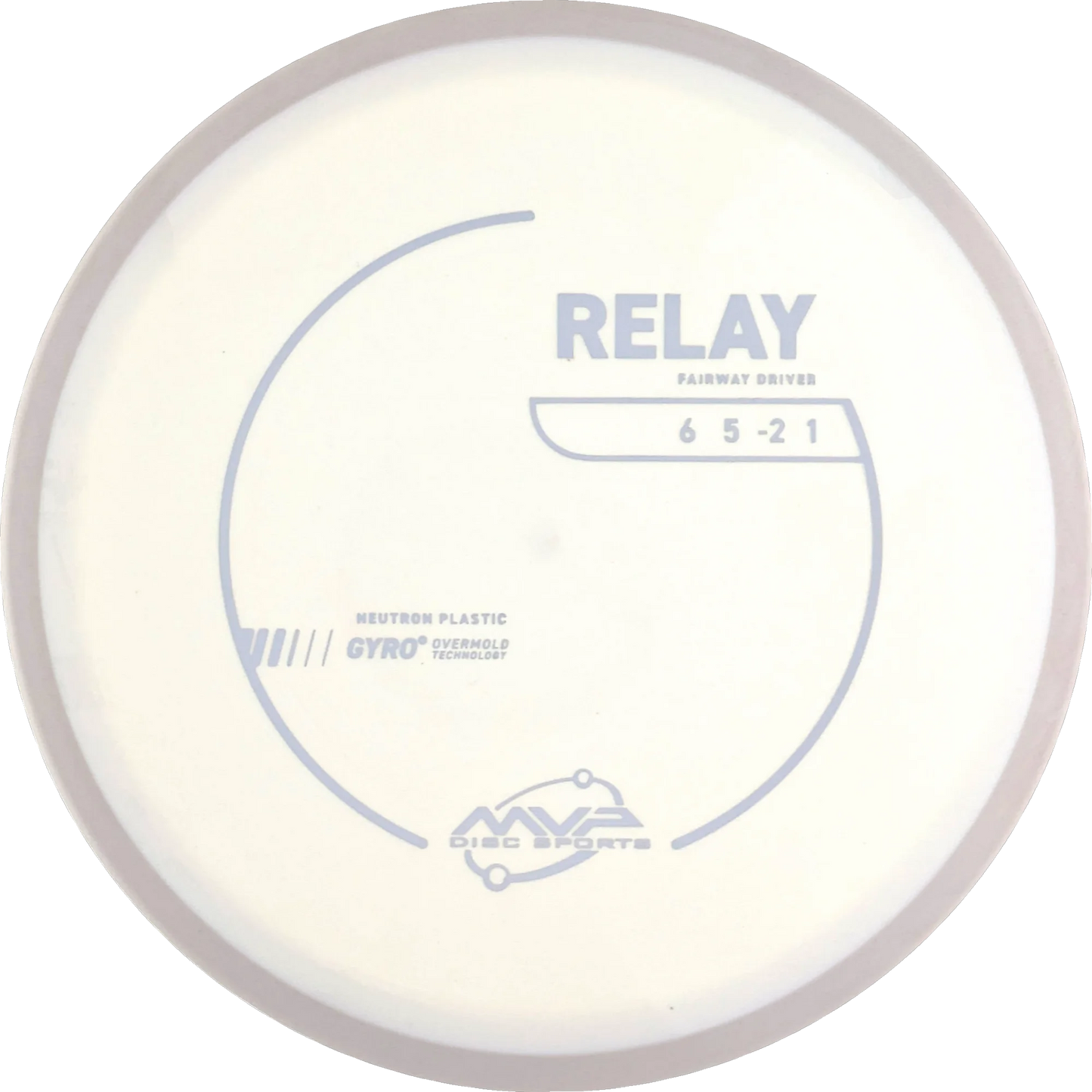 Neutron Relay