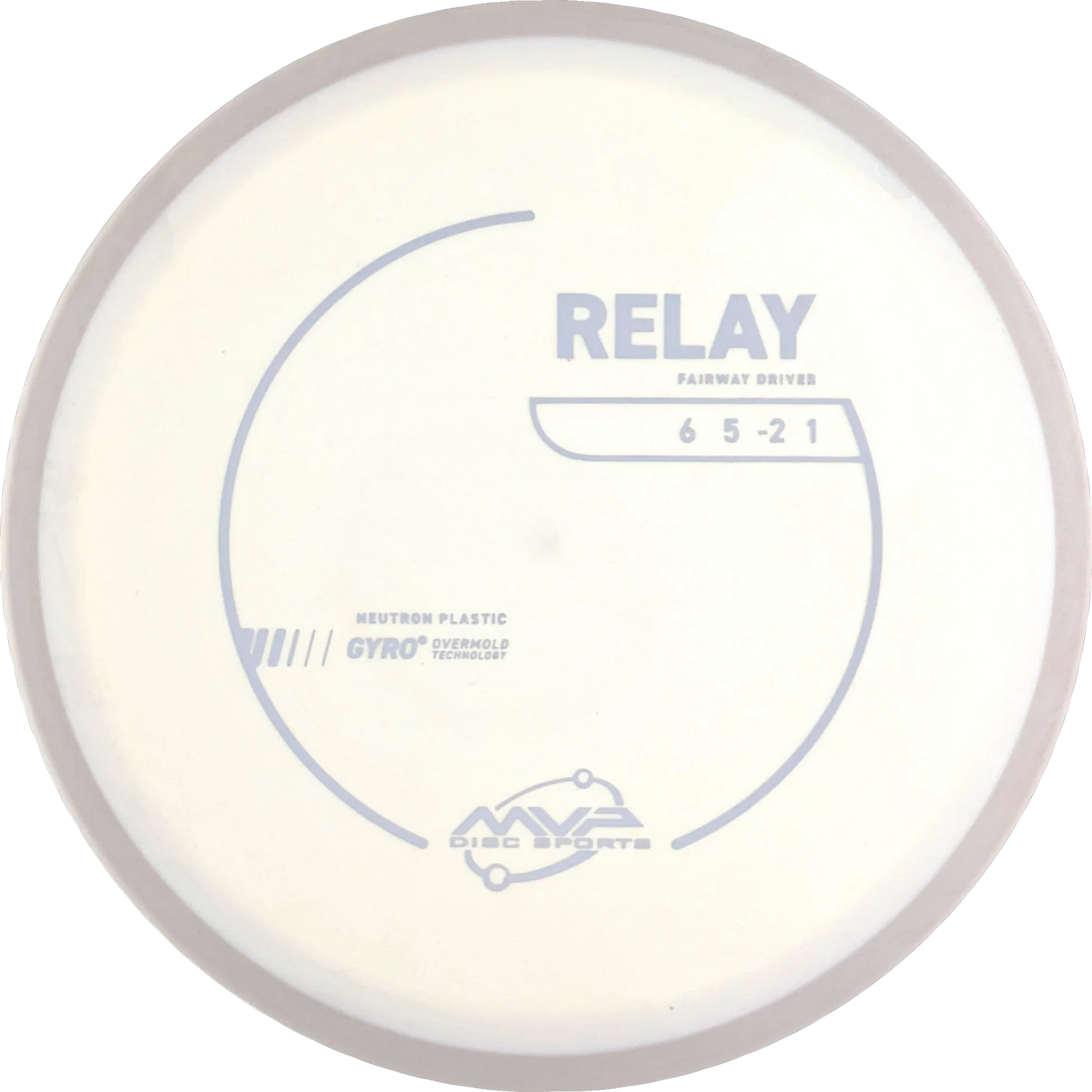 Neutron Relay