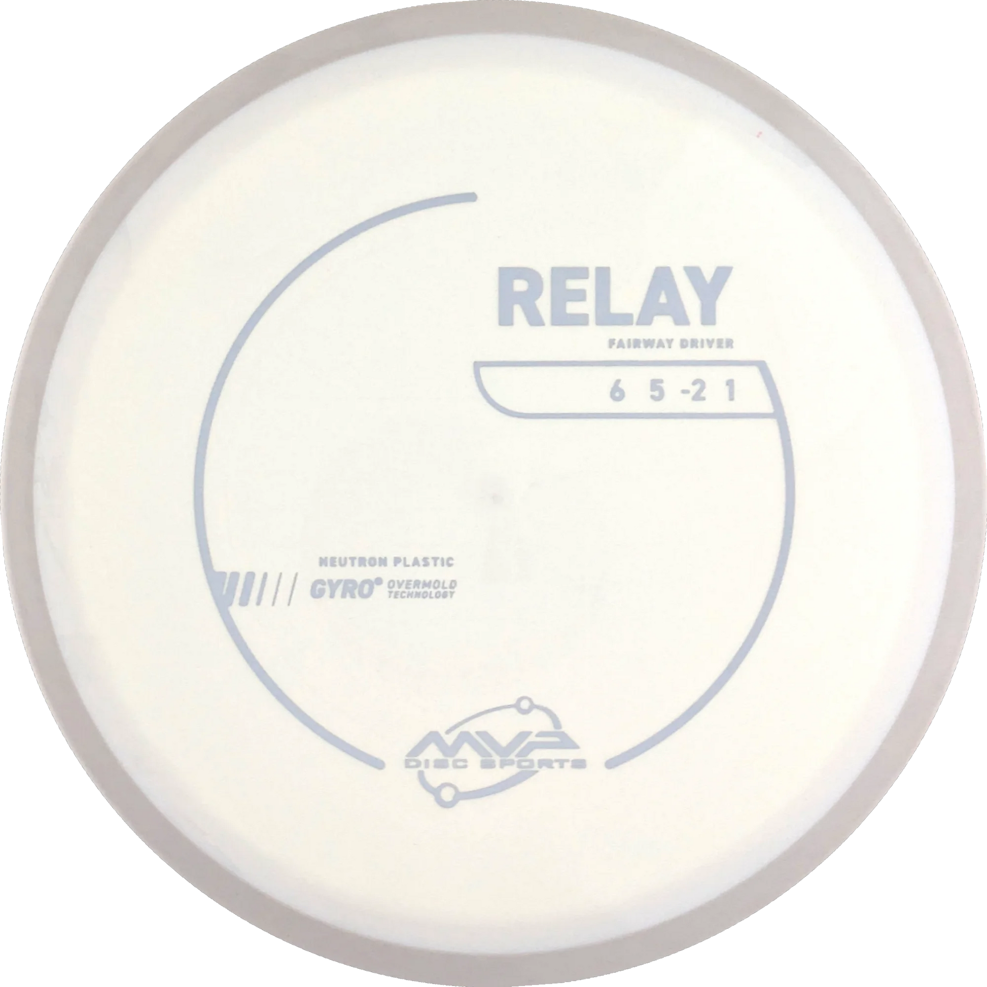 Neutron Relay