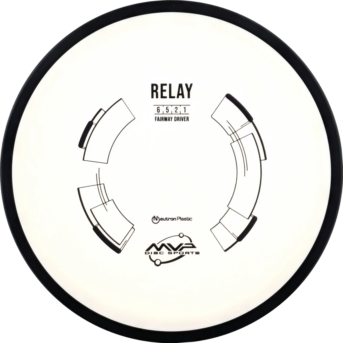 Neutron Relay Classic