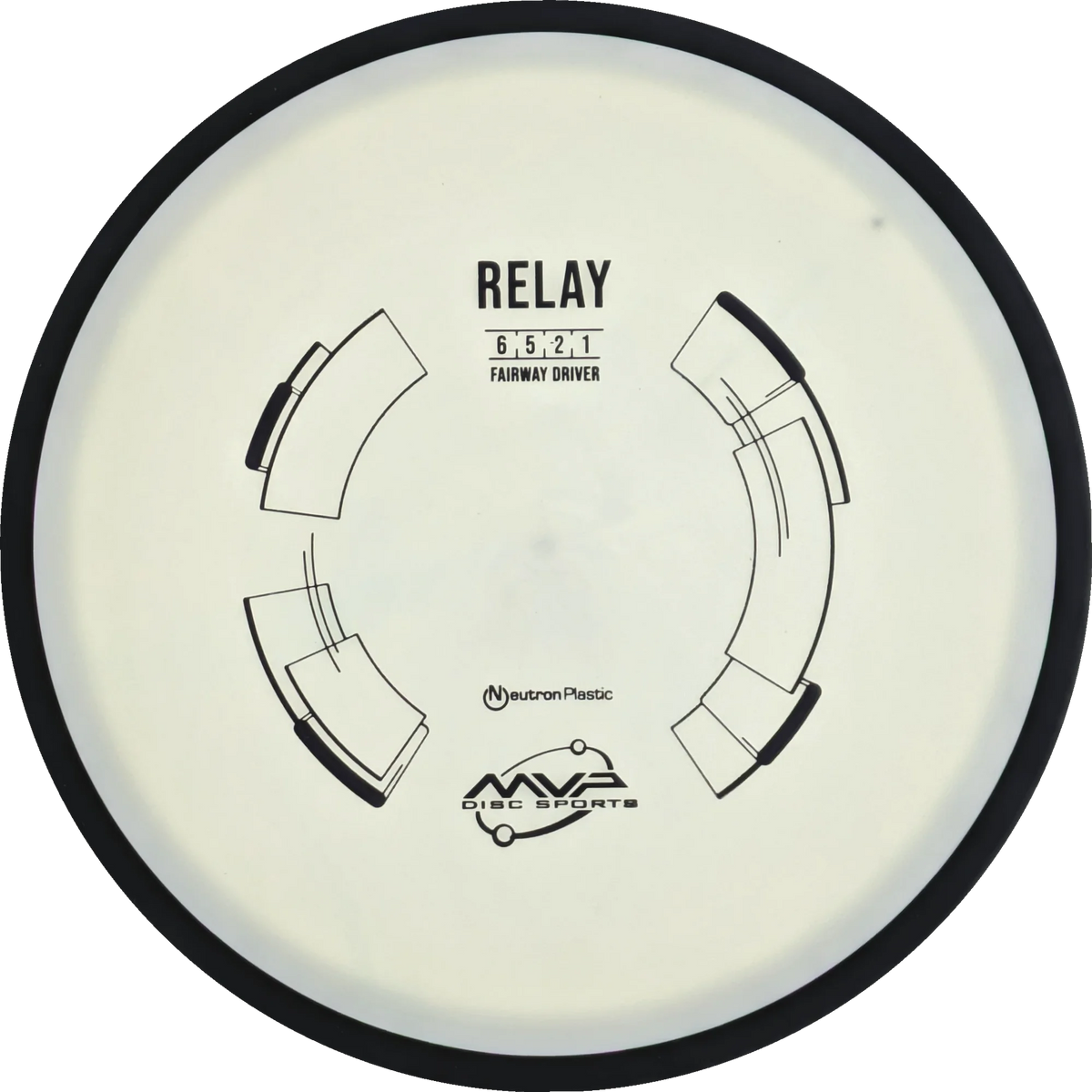 Neutron Relay Classic