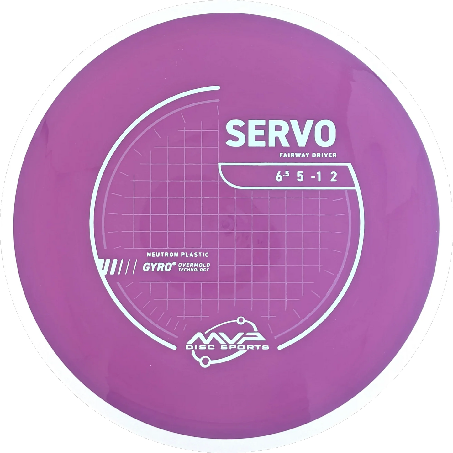 Neutron Servo
