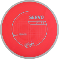 Neutron Servo