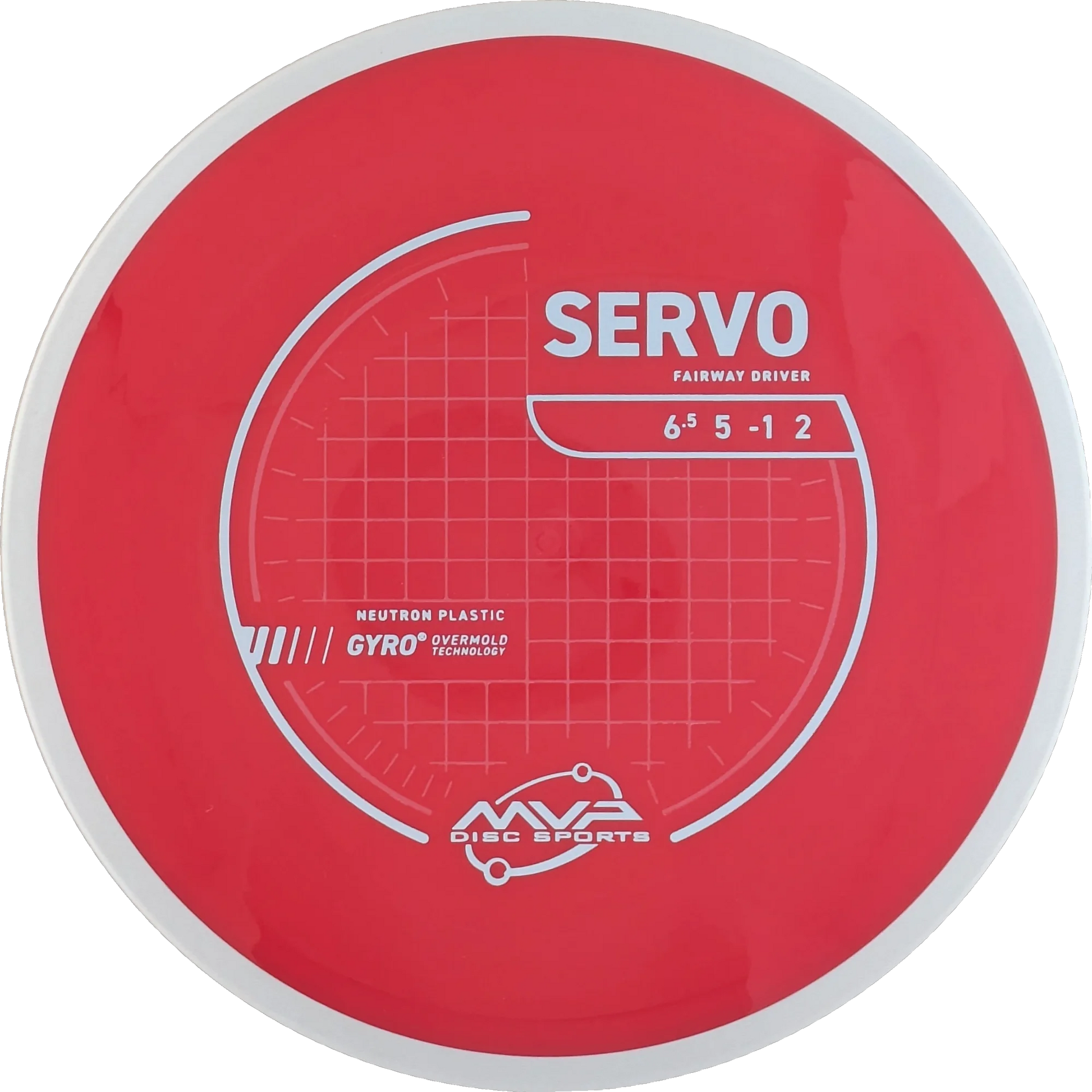 Neutron Servo