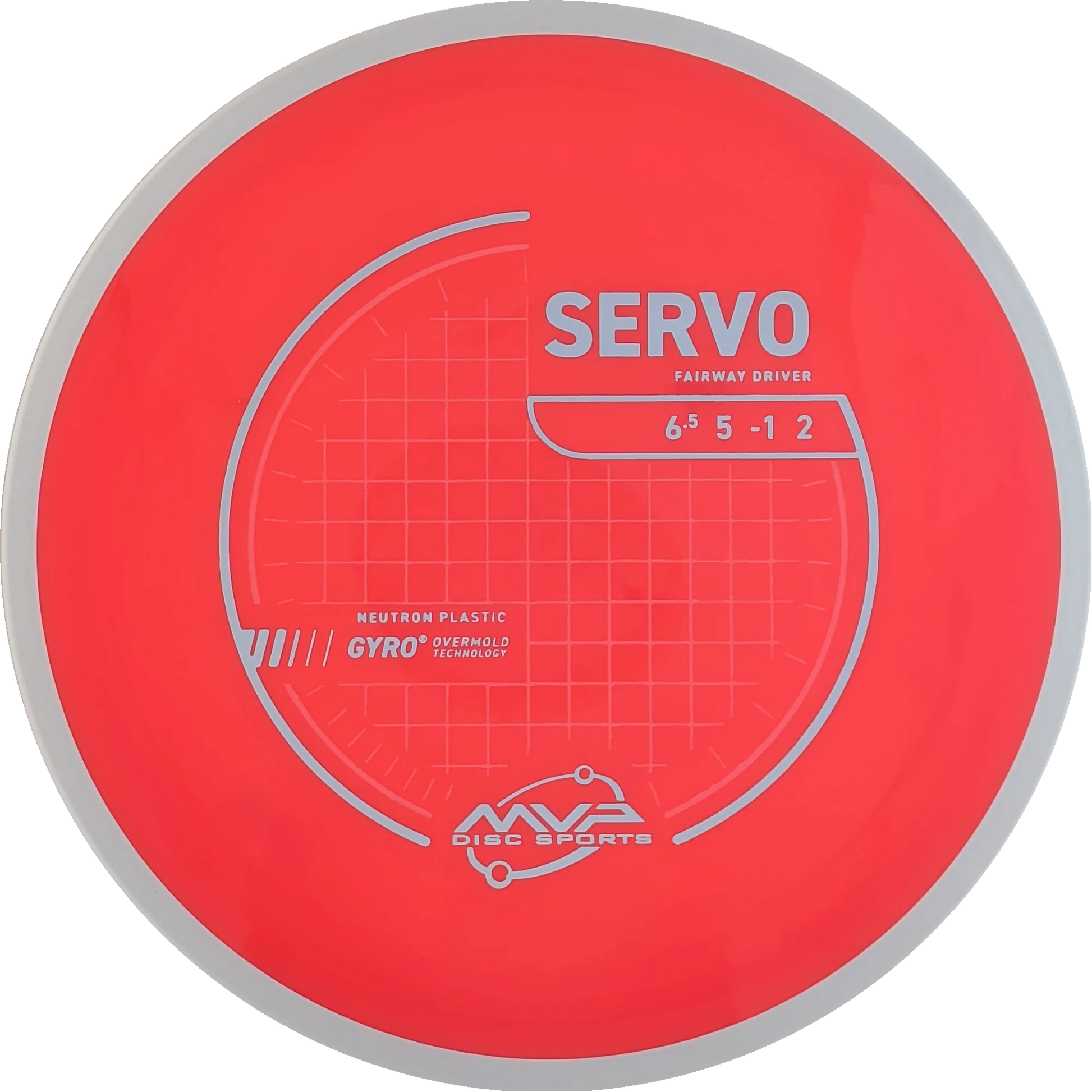 Neutron Servo