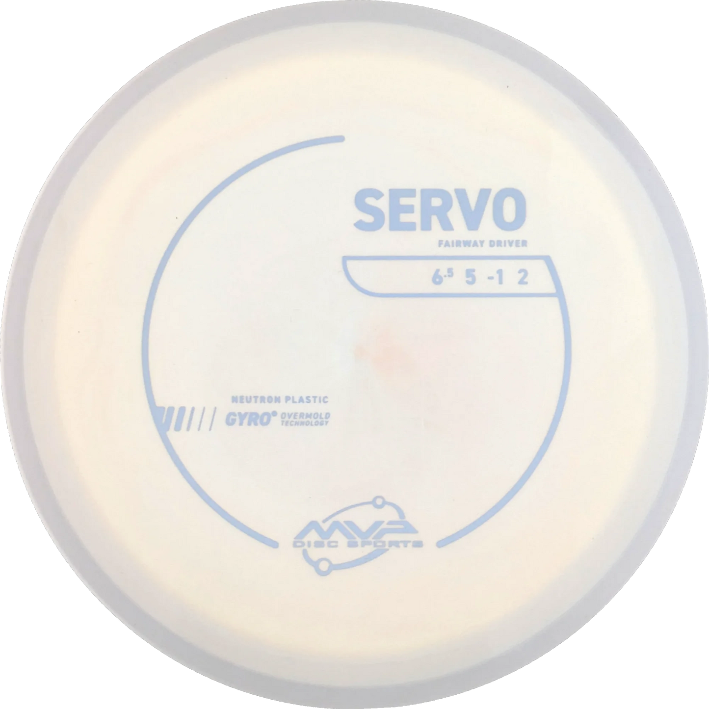 Neutron Servo