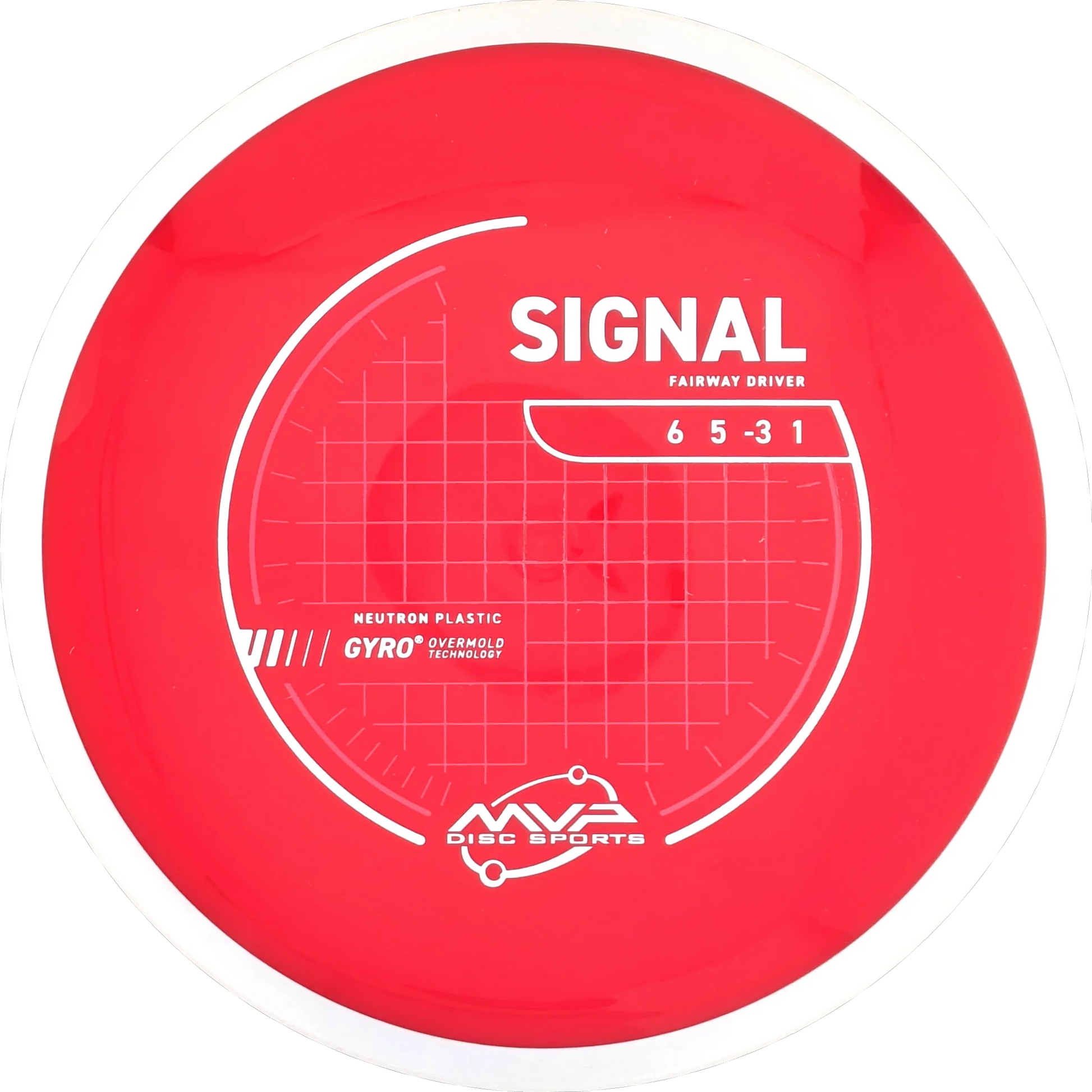 Neutron Signal