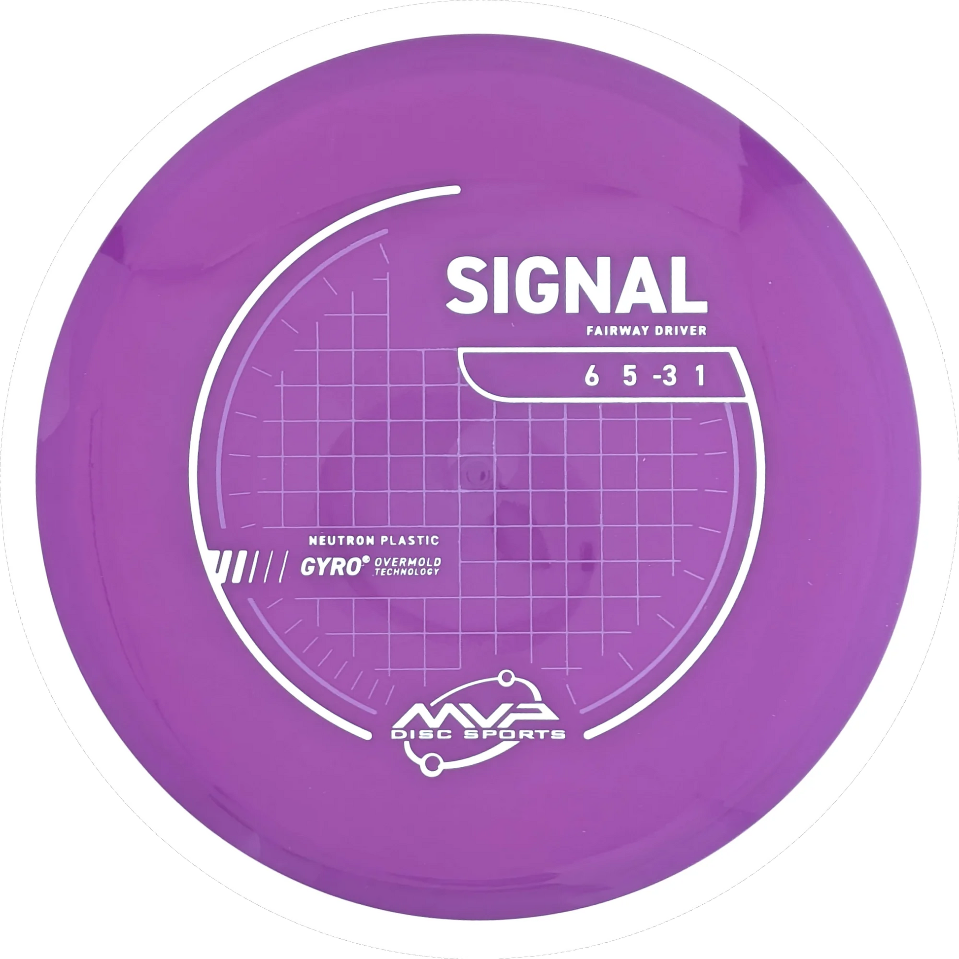 Neutron Signal