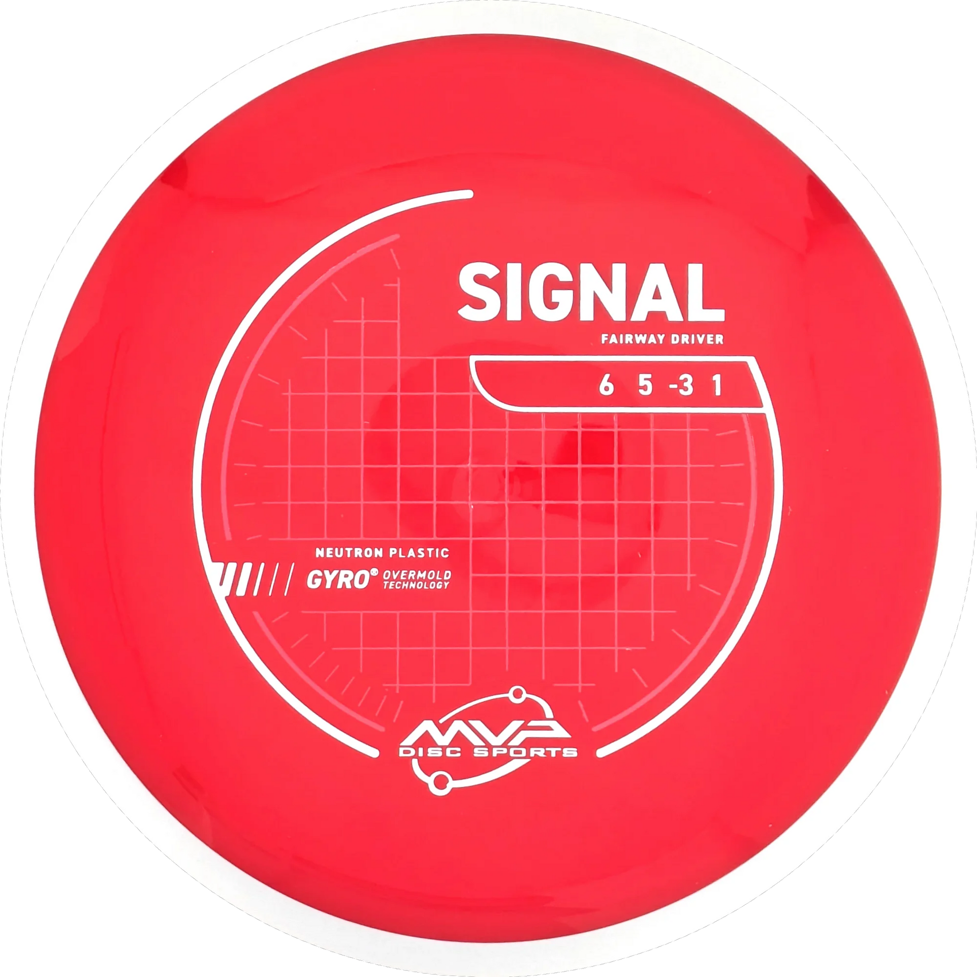Neutron Signal