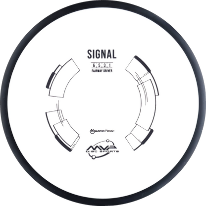 Neutron Signal Classic