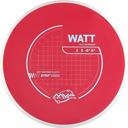 Neutron Soft Watt