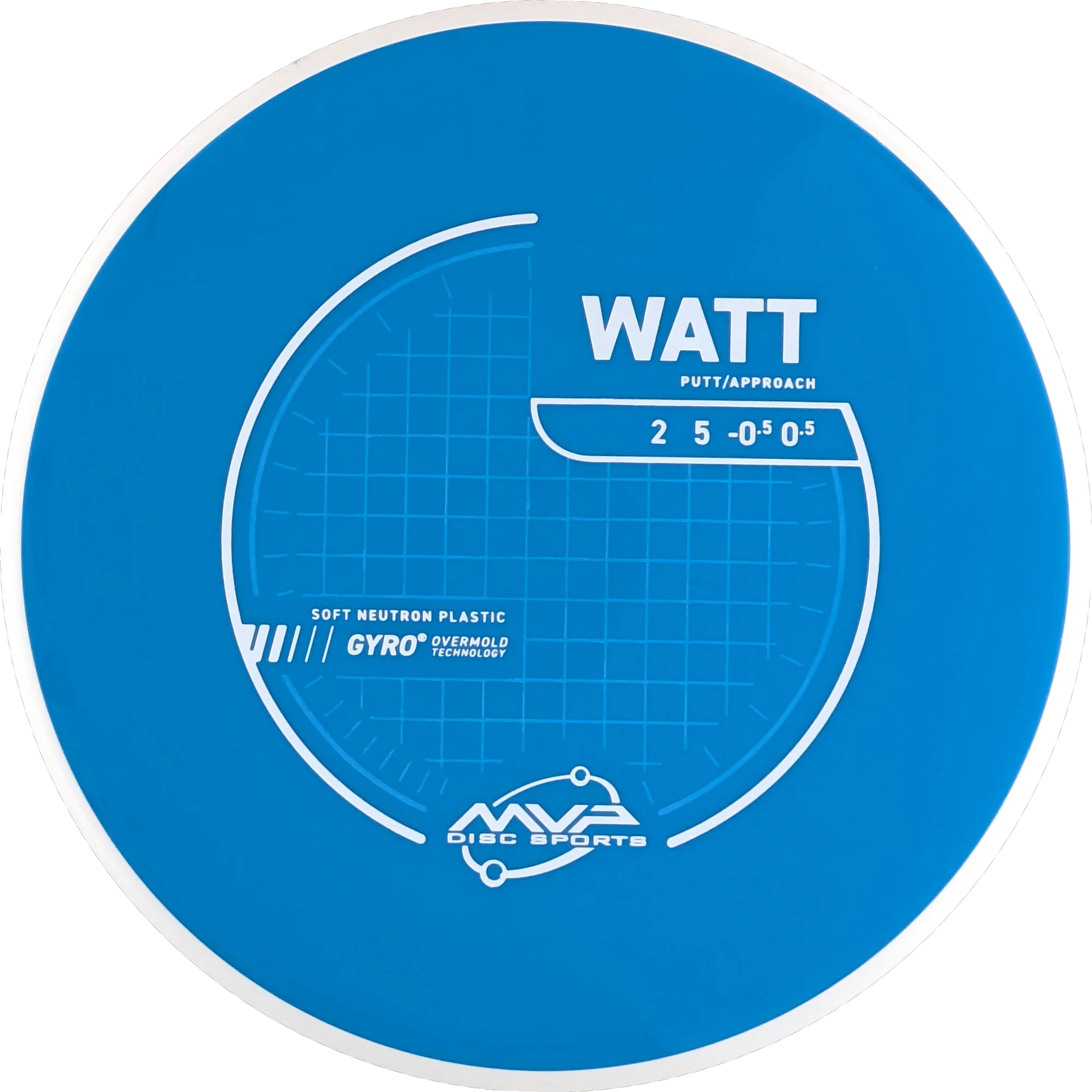 Neutron Soft Watt