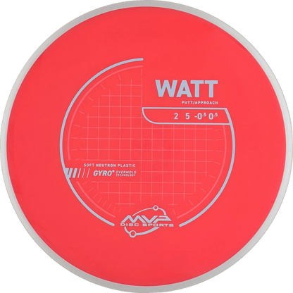 Neutron Soft Watt