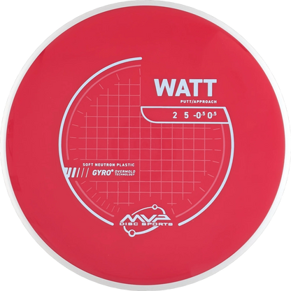 Neutron Soft Watt