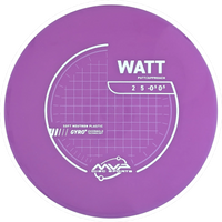 Neutron Soft Watt
