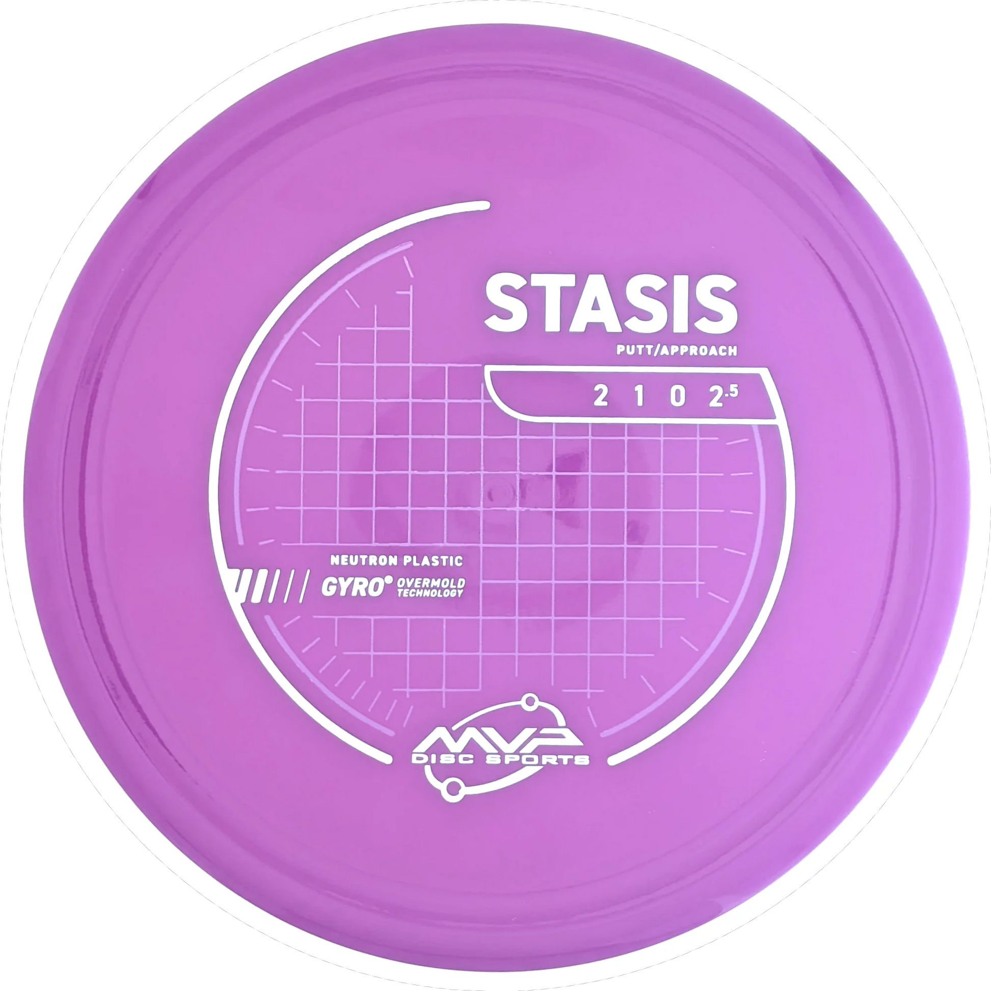 Neutron Stasis