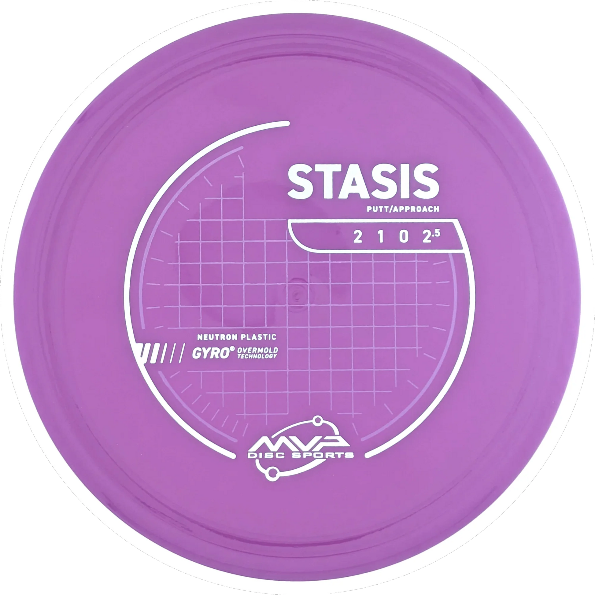 Neutron Stasis