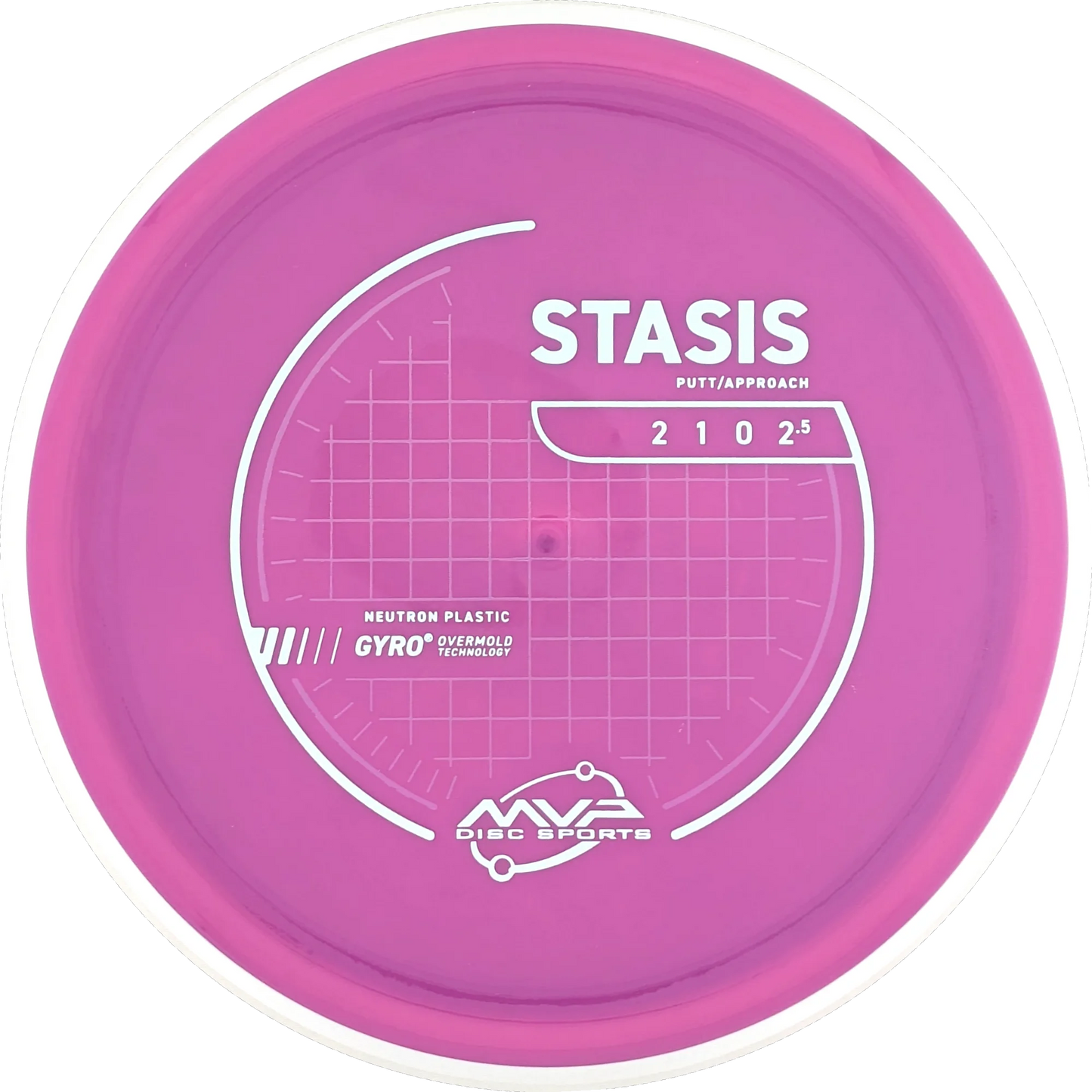 Neutron Stasis