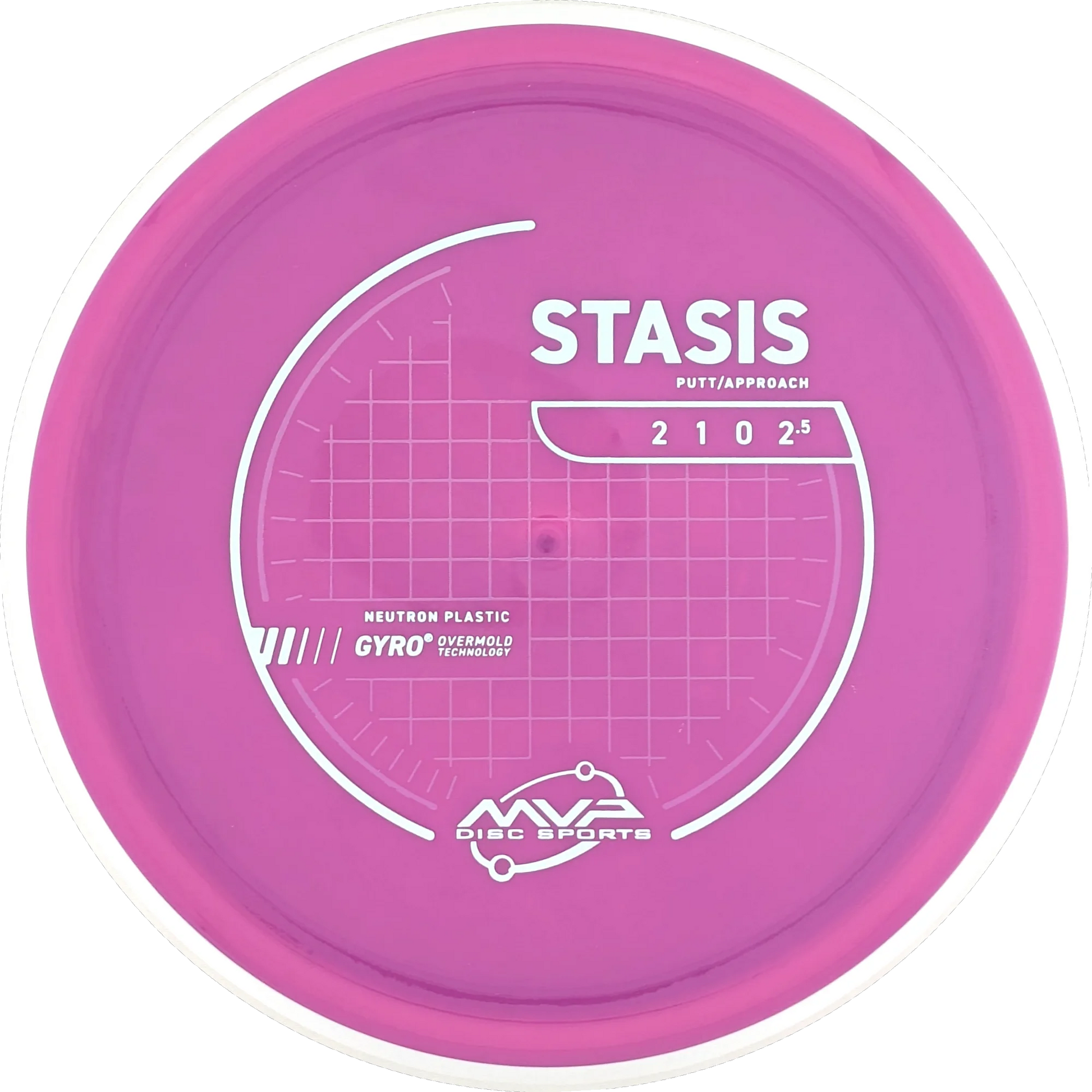 Neutron Stasis