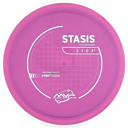 Neutron Stasis