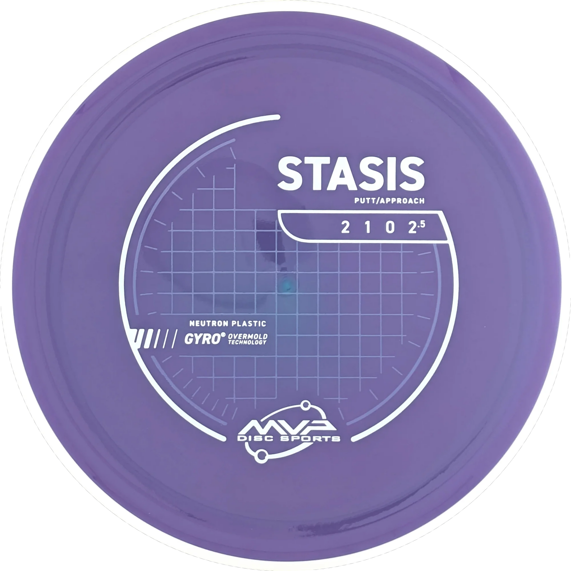 Neutron Stasis
