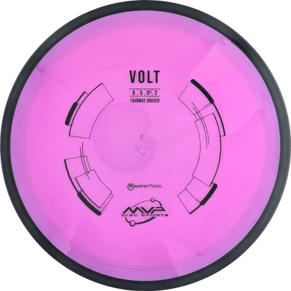 Neutron Volt