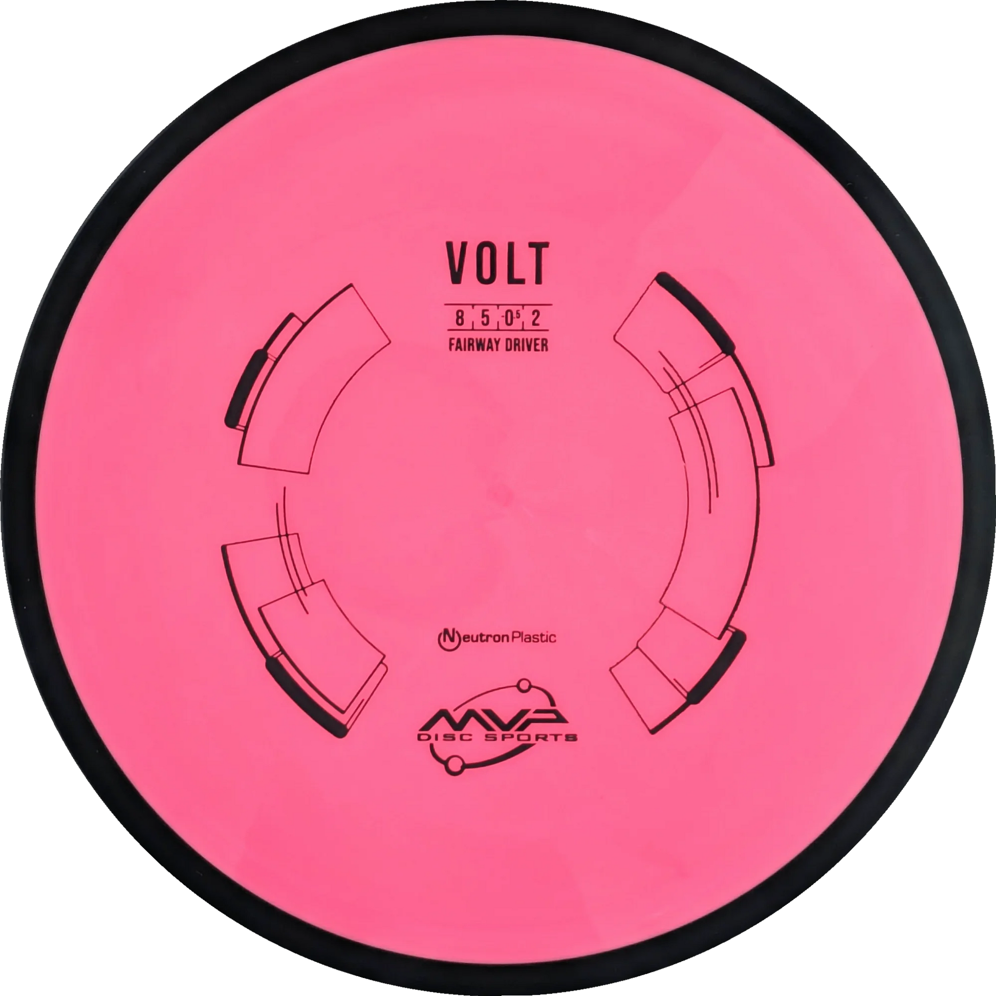 Neutron Volt