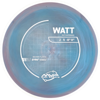 Neutron Watt