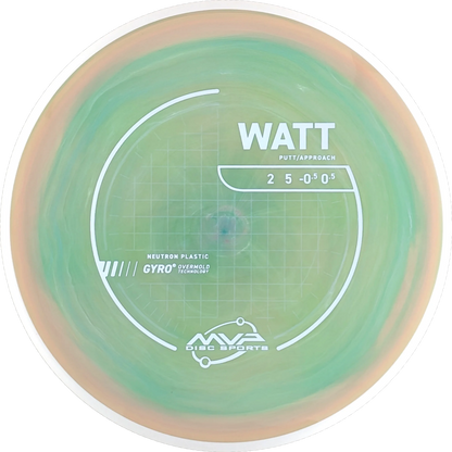 Neutron Watt