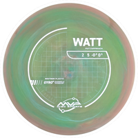 Neutron Watt