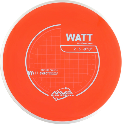 Neutron Watt