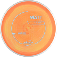 Neutron Watt
