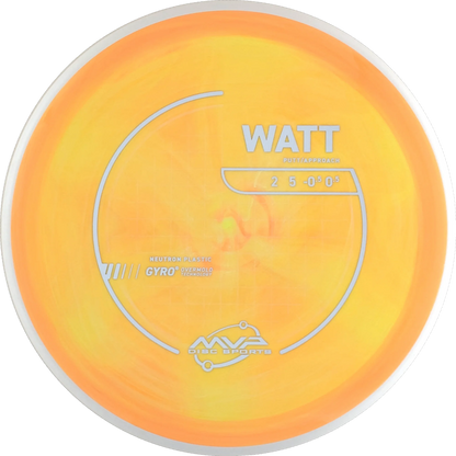 Neutron Watt