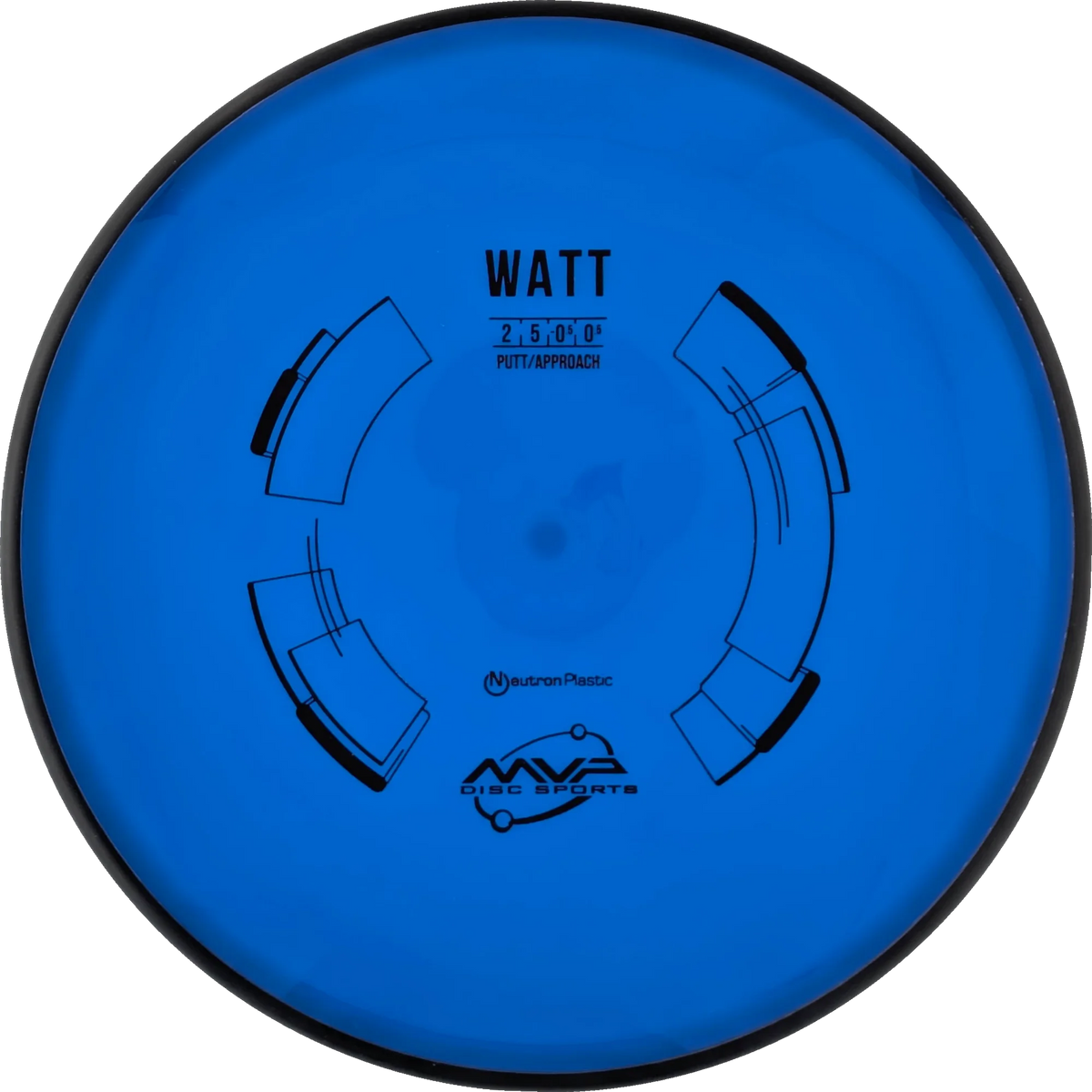 Neutron Watt Classic