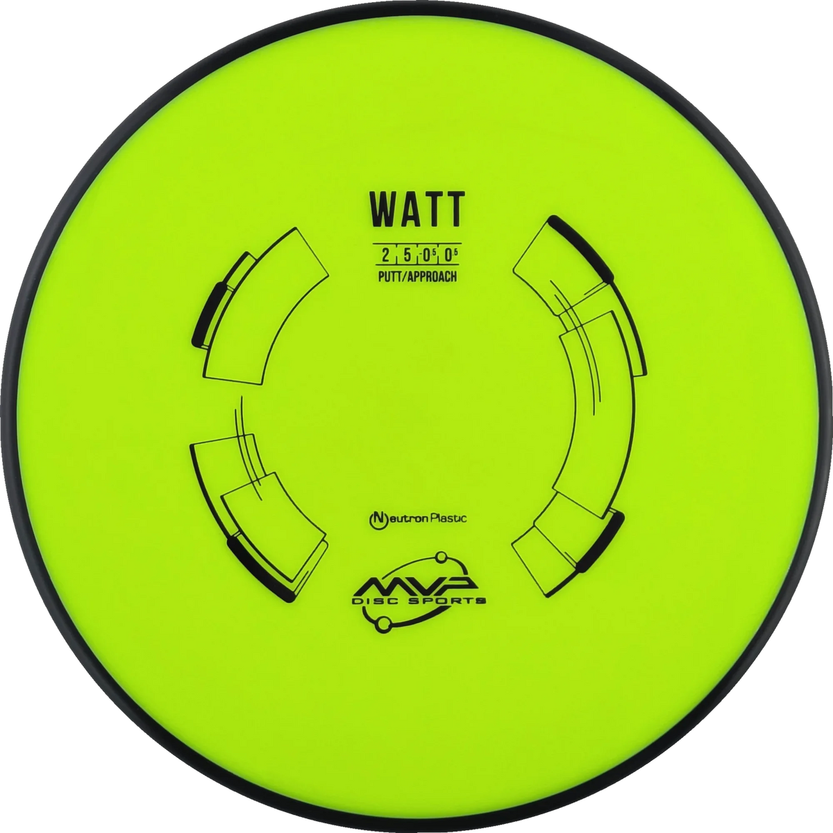 Neutron Watt Classic