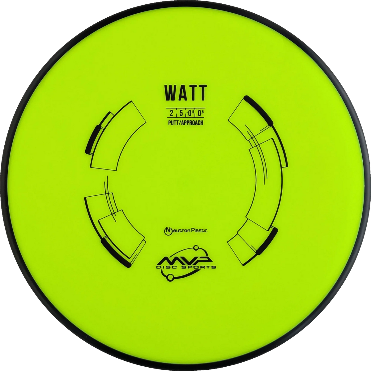 Neutron Watt Classic