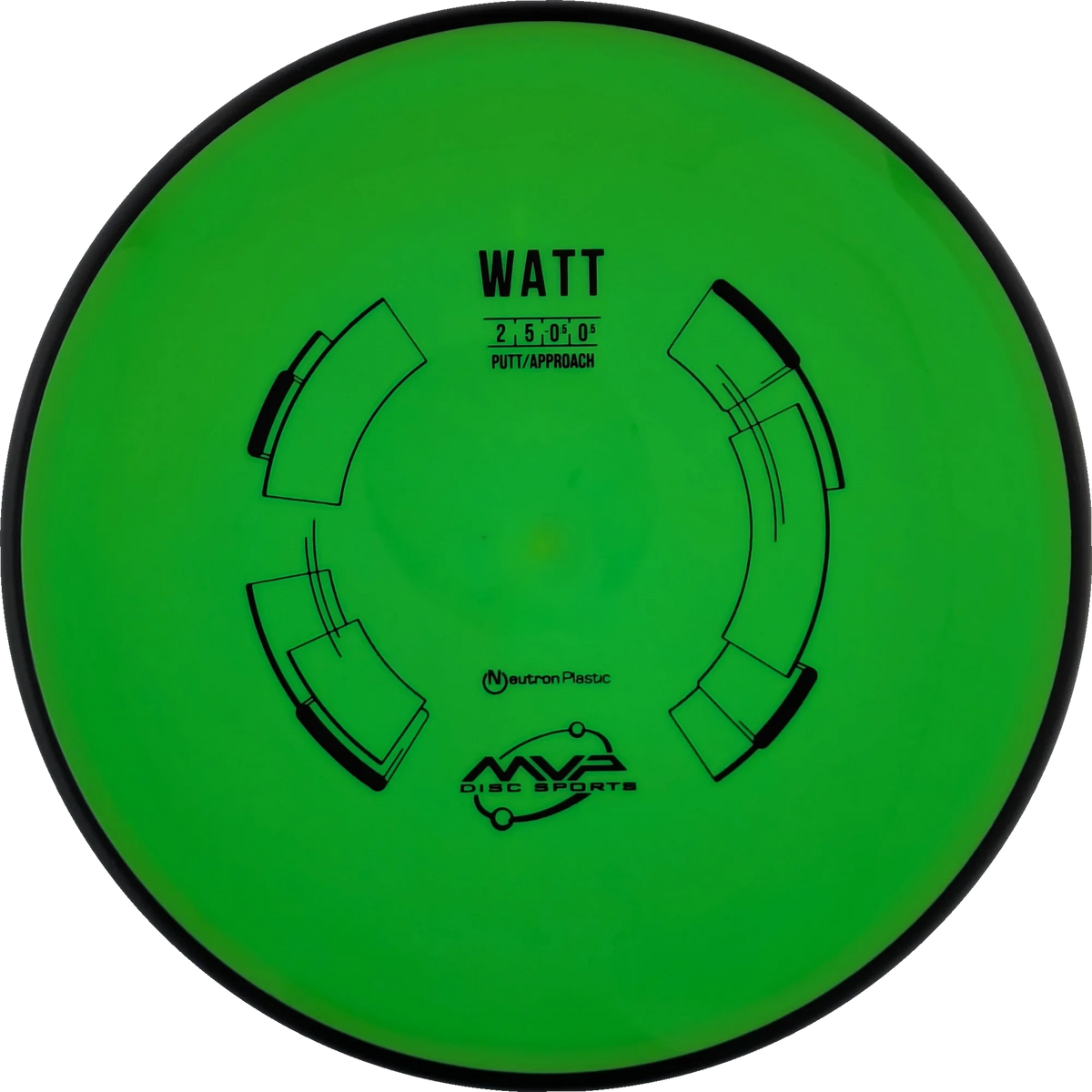 Neutron Watt Classic