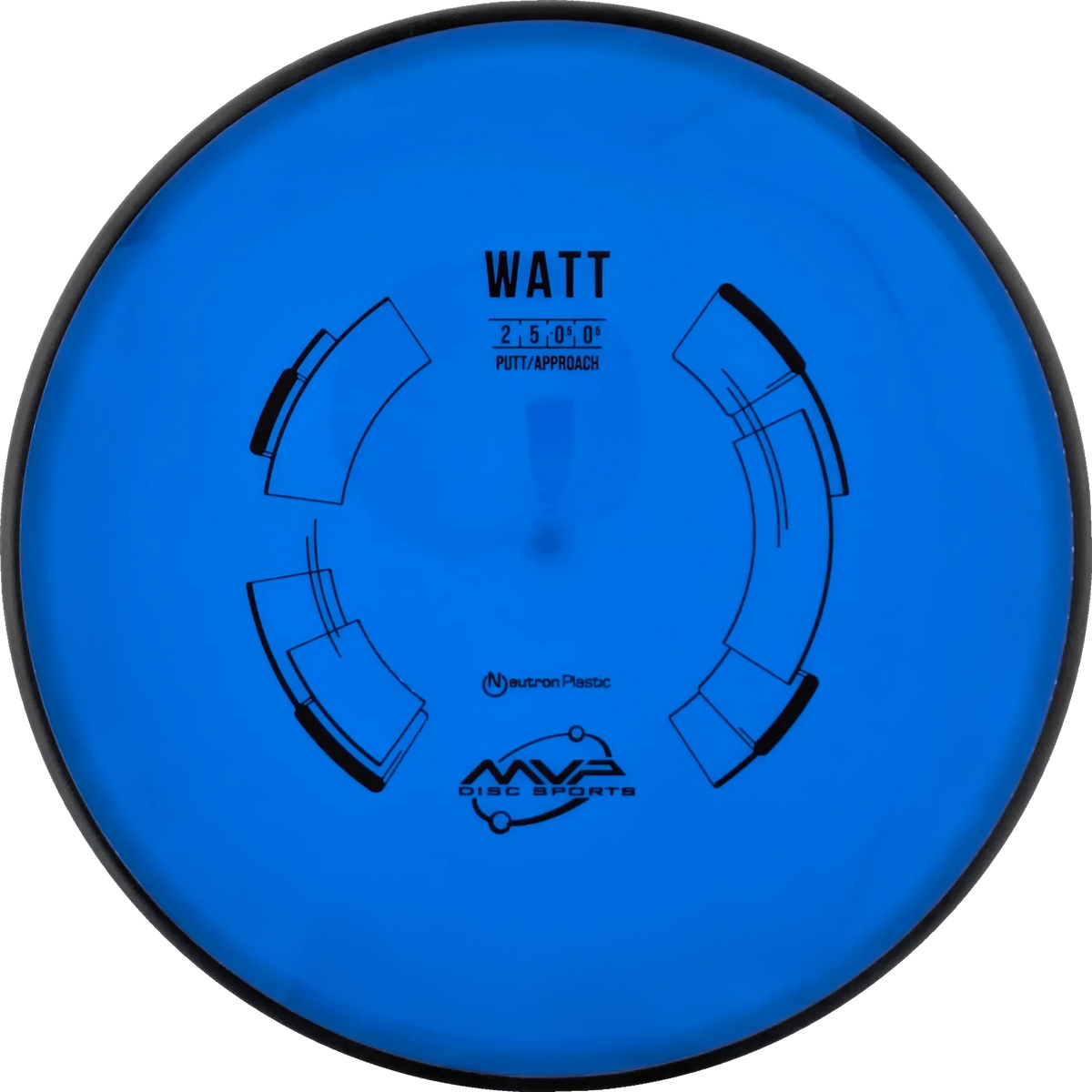 Neutron Watt Classic