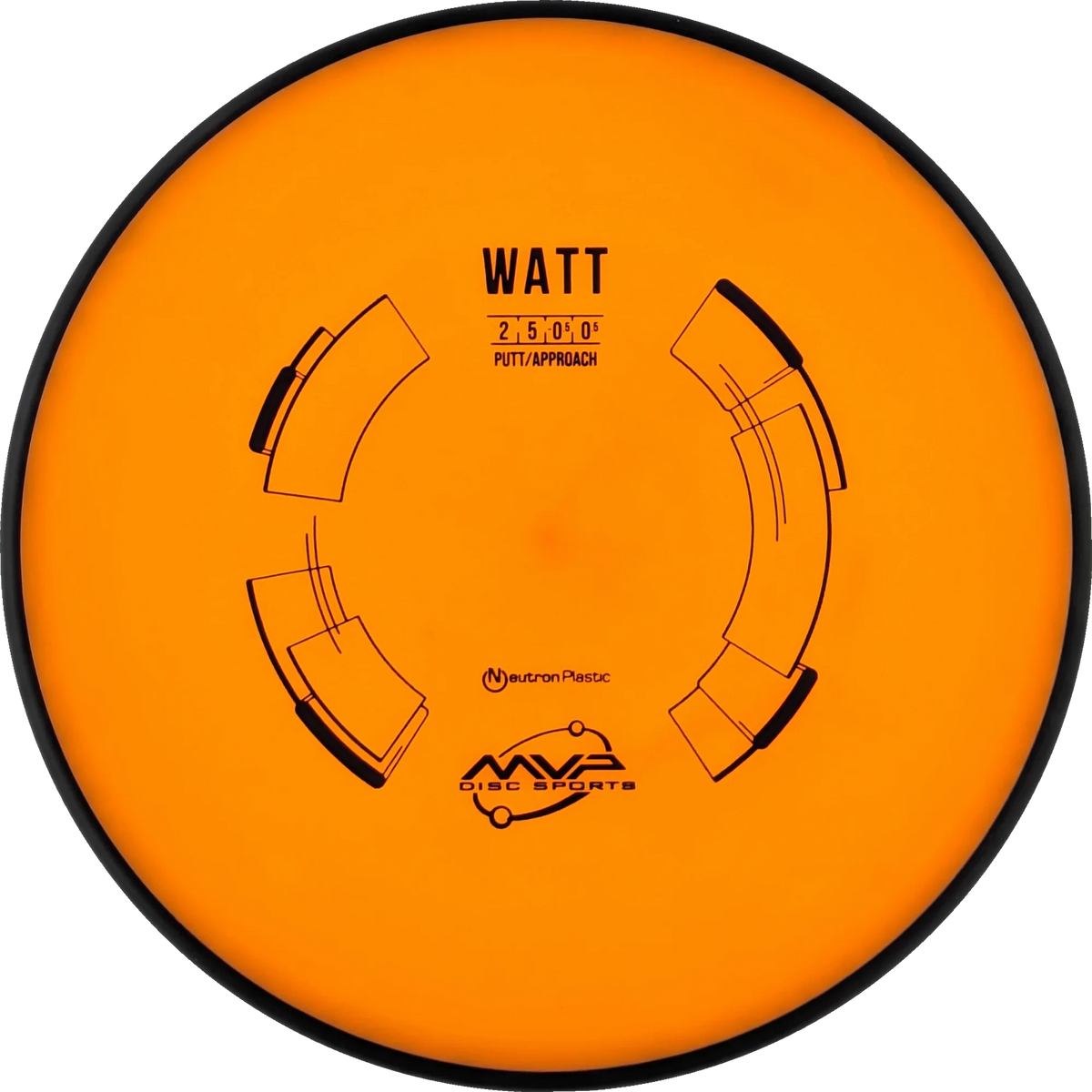 Neutron Watt Classic