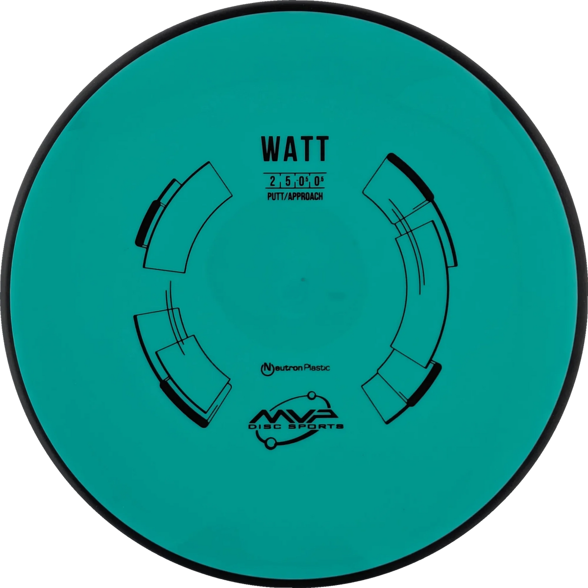 Neutron Watt Classic