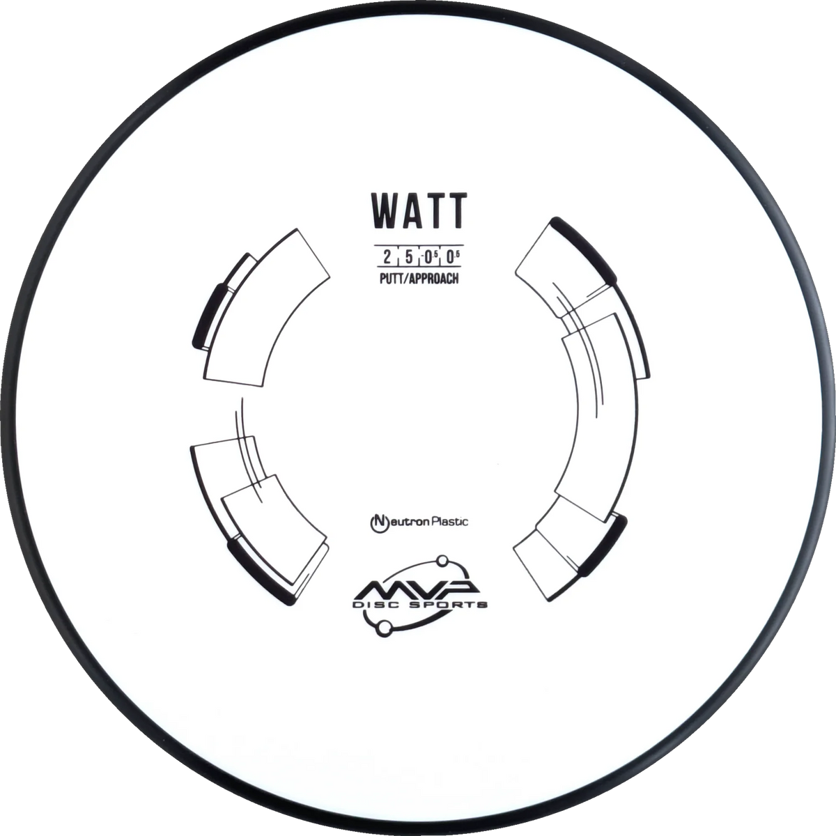 Neutron Watt Classic