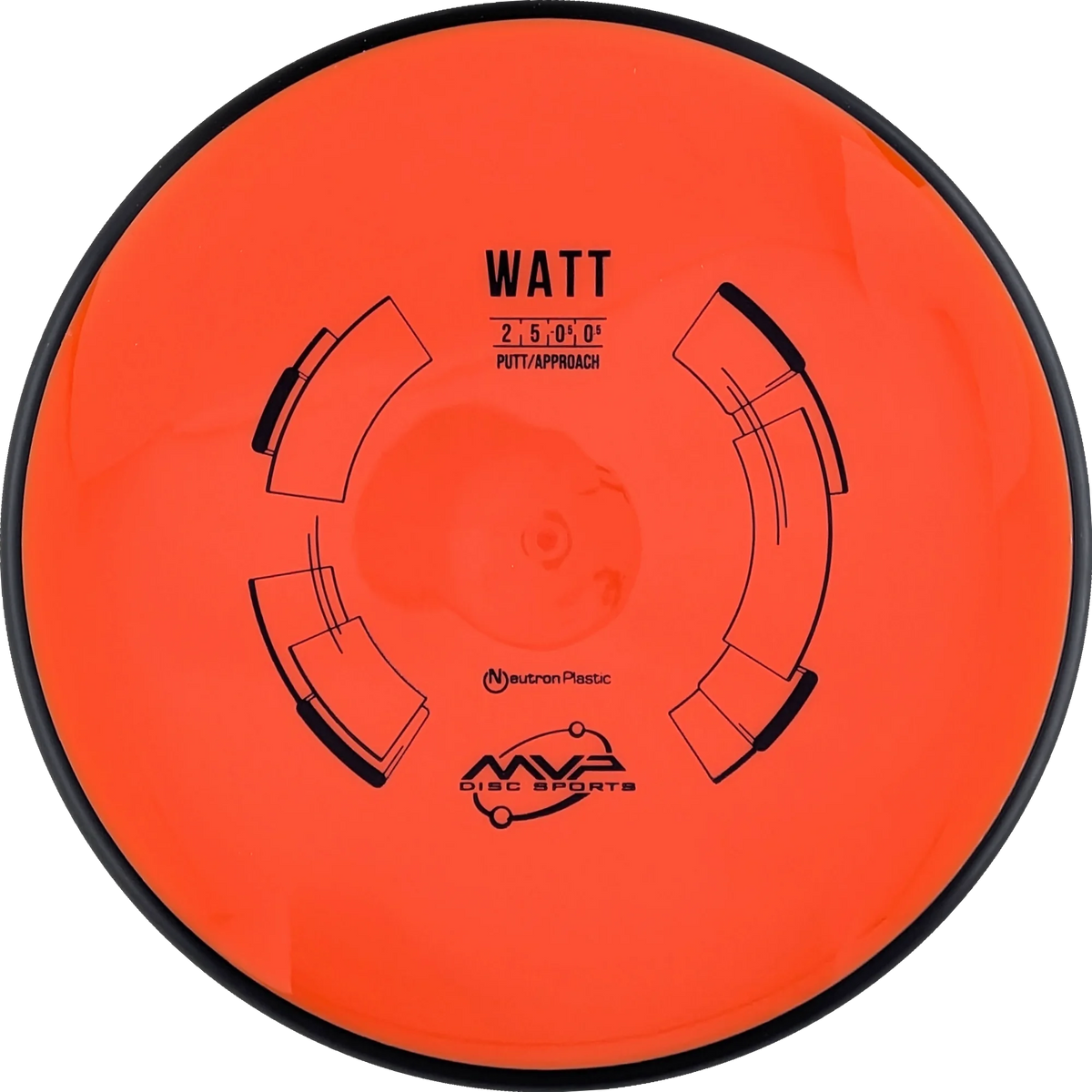 Neutron Watt Classic