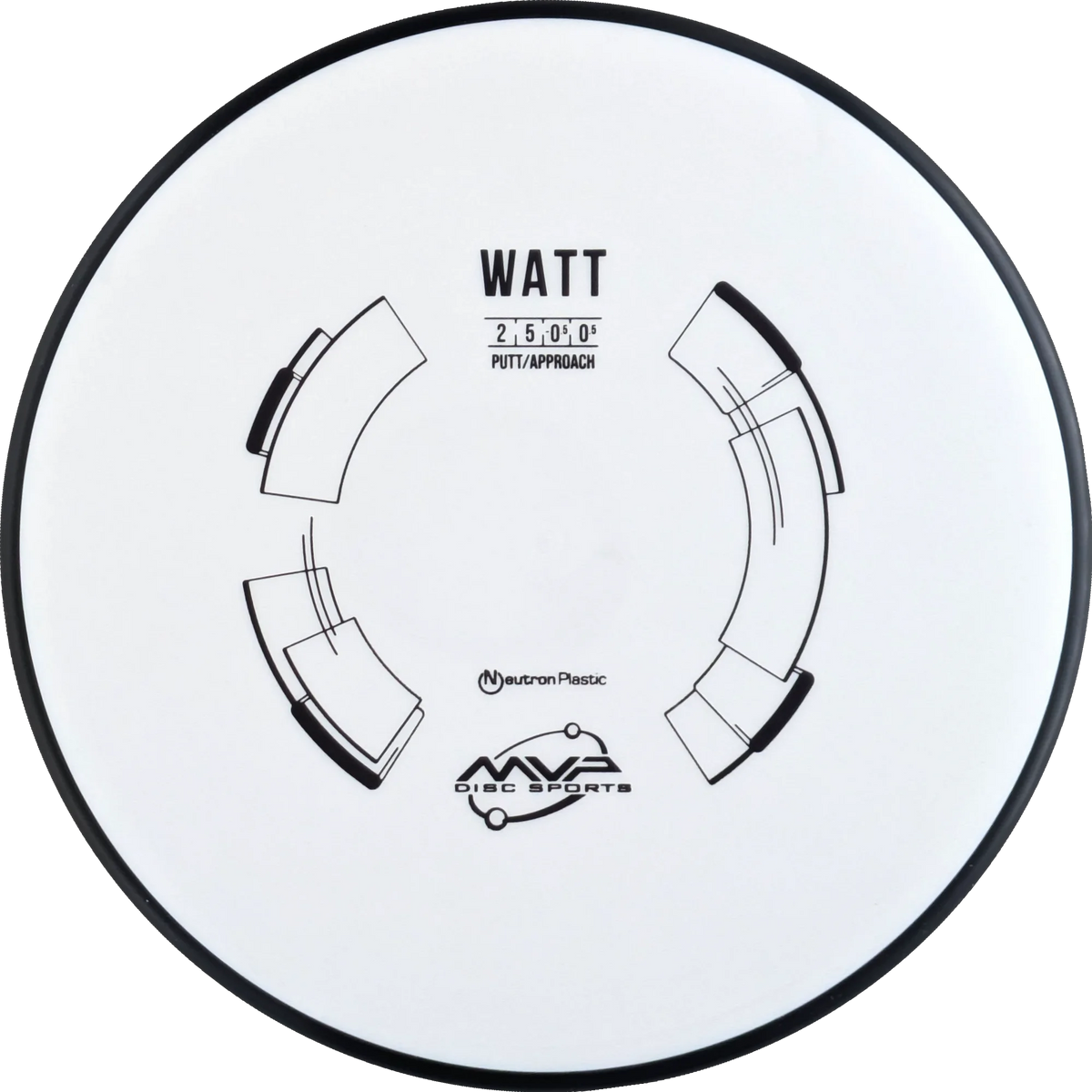 Neutron Watt Classic