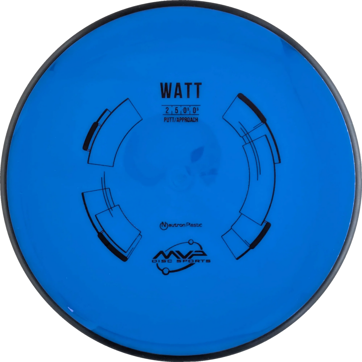 Neutron Watt Classic
